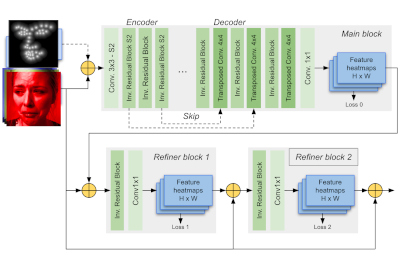 AI & Computer Vision